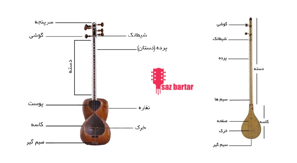 تفاوت تار و سه تار از لحاظ ظاهری